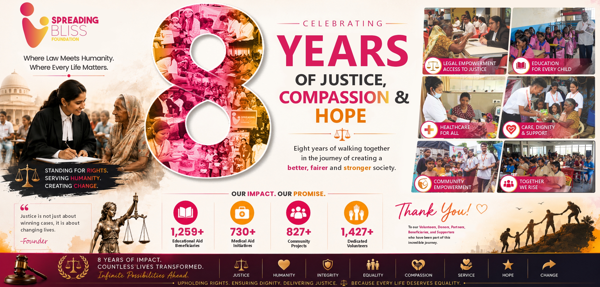 spreadingbliss-8years