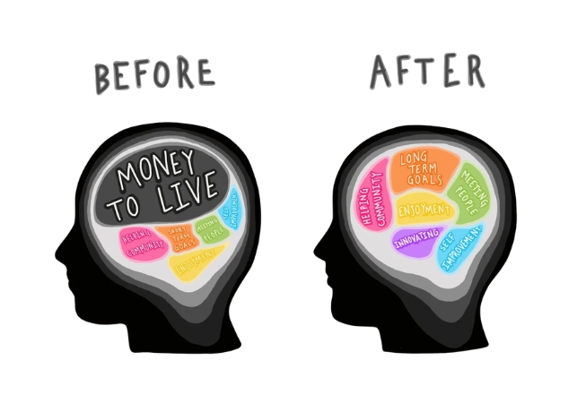 How scarcity shapes a child’s mind 



